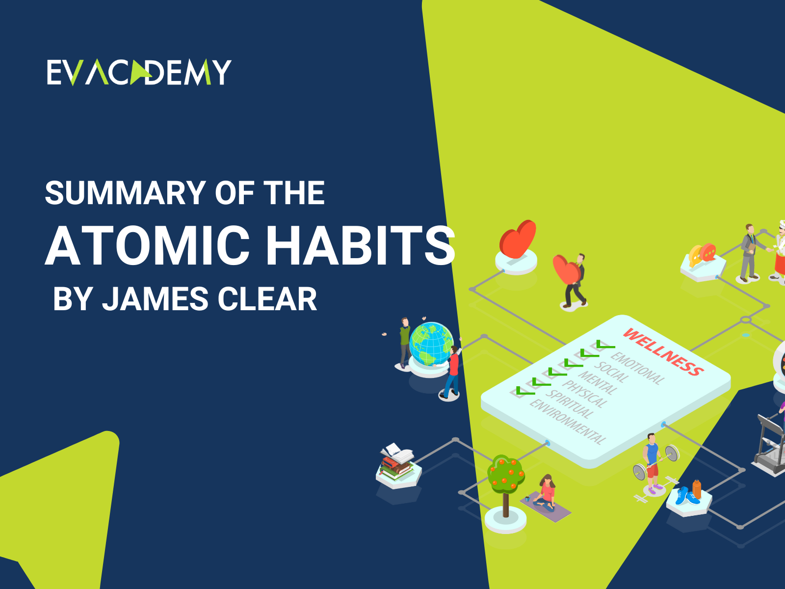 Summary of The Atomic Habits" by James Clear